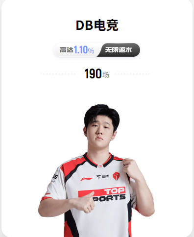 触犯新规！纪录报：老虎大学前锋阿吉雷在墨西哥联赛因捂嘴被罚下